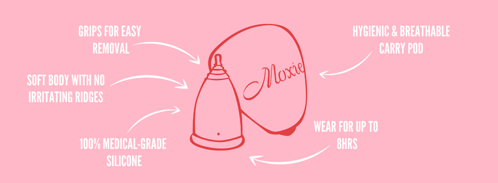 Victoria's Love menstrual cup - the cup you don't have to remove